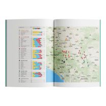 Rock Climbing Guide Serbia